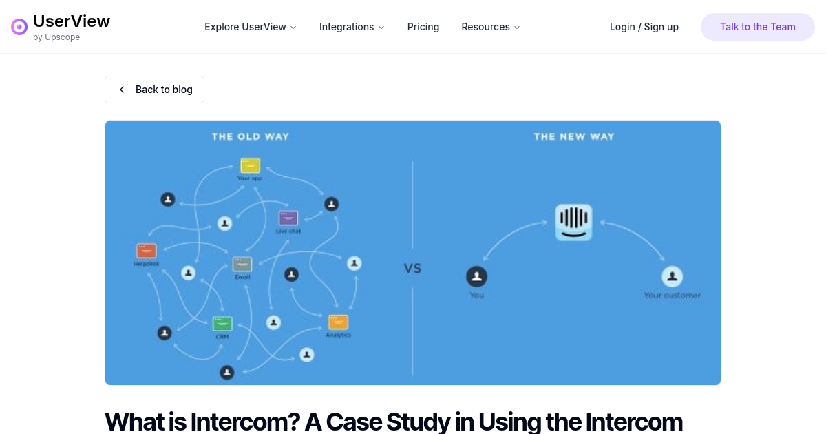 What is Intercom? A Case Study in Using the Intercom Live Chat App ...