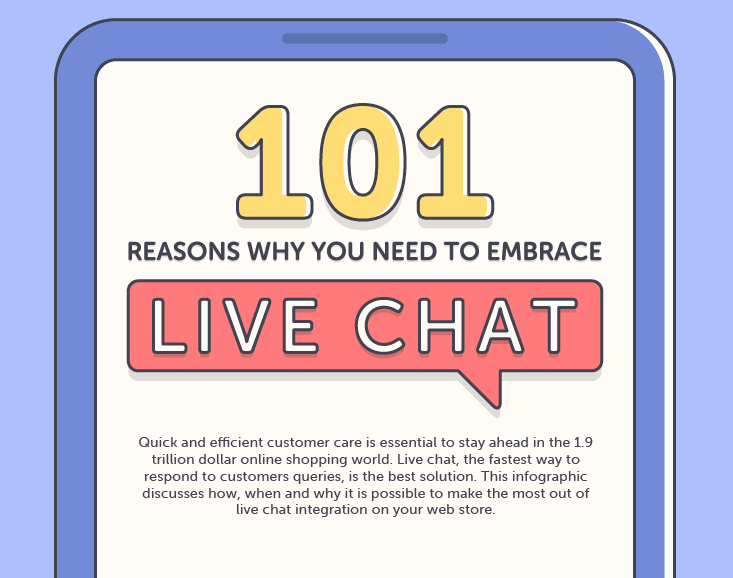101 reasons to embrace live chat.