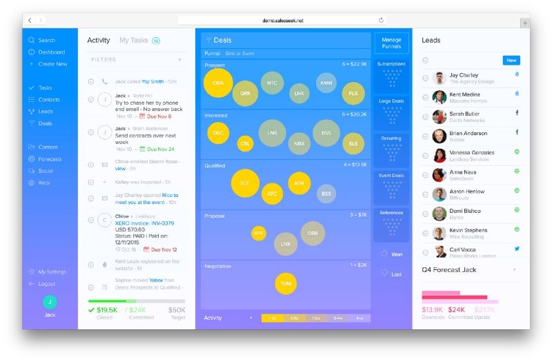Which CRM to use with Intercom? This is what we realised