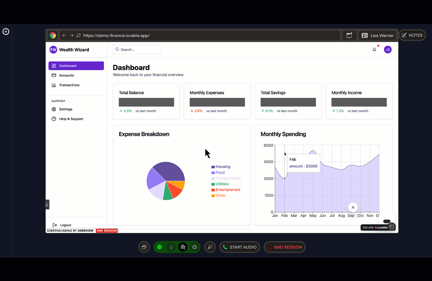 Cobrowsing demo
