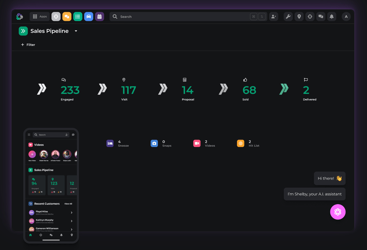 DriveCentric case study